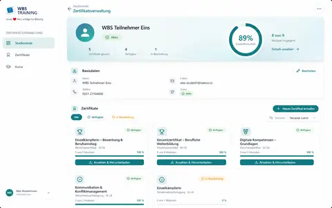02-zertifikate-dashboard 2