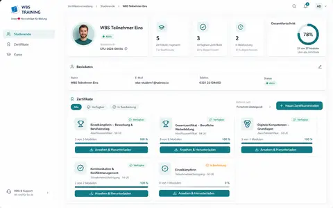 02-zertifikate-dashboard 3