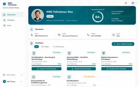02-zertifikate-dashboard 4
