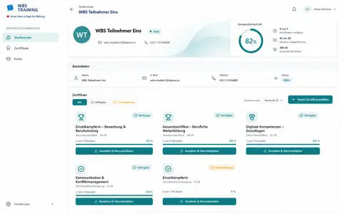 02-zertifikate-dashboard 5