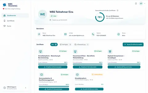 02-zertifikate-dashboard 6
