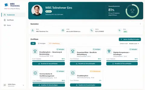 02-zertifikate-dashboard 8