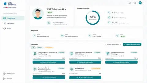 02-zertifikate-dashboard 15
